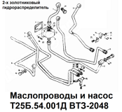 1-Т25Б.54.001