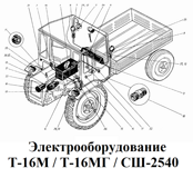 1-СШ20.48.000