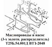 1-Т25.54.001-3