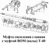 1-Т25-1601010-6