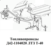 1-Д42-1104020