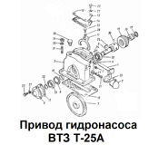 Запчасти для Ивановец в Тамбовской области