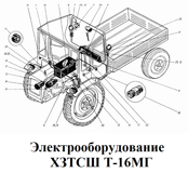 1-СШ20.48.000-1