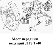 1-Т40М-0000010-02