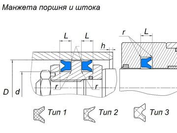 PU-00-00-1