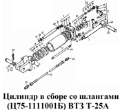 1-Ц75-1111001