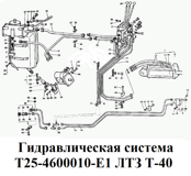 1-Т25-4600010-1