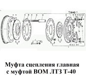 1-Т25-1601010-3